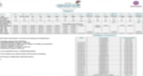 M3M City of Dreams cost sheet image